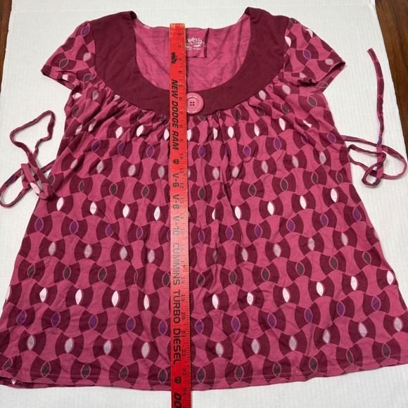 Sold - Picture 4 of 8